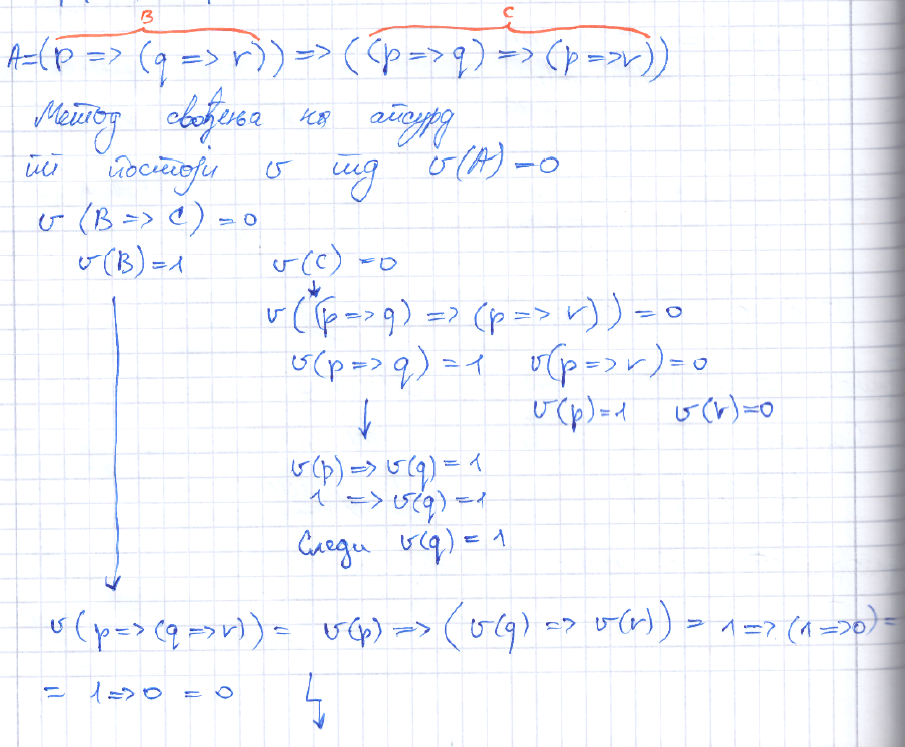 tautologija primer 2.png