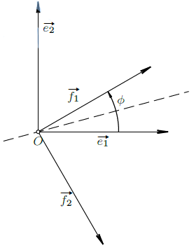 transformacija baze 2 geo.png